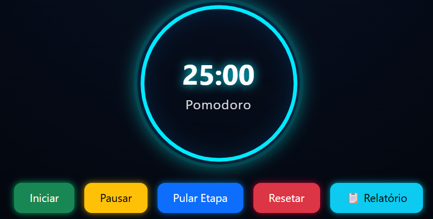 Pomodoro Online AgrimensorCarto