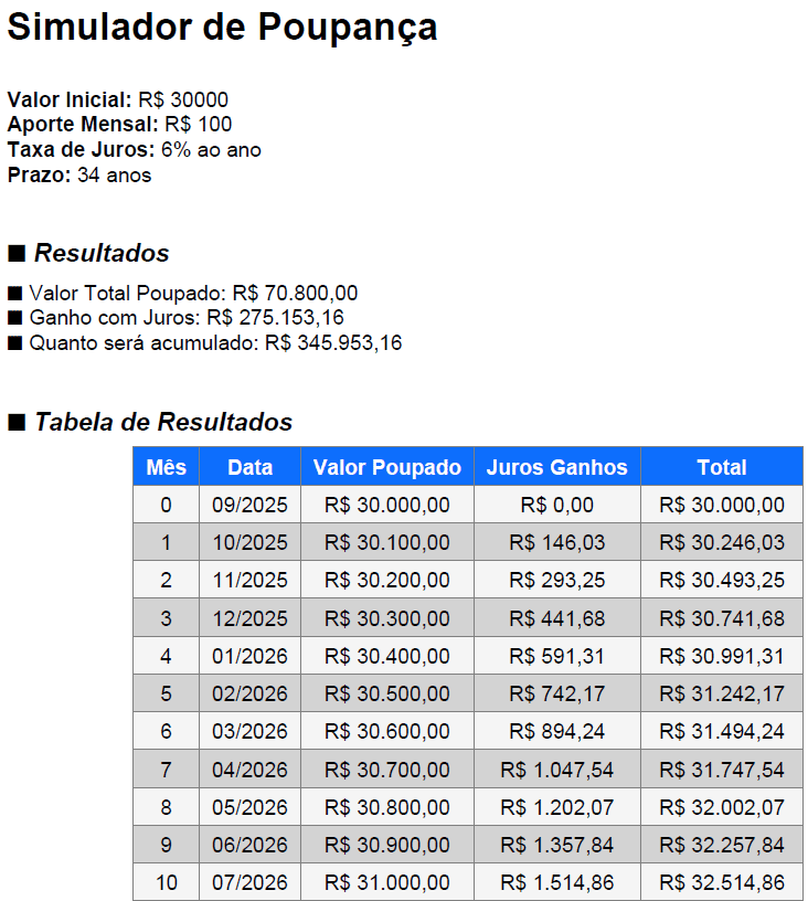 Exemplos de Relatório